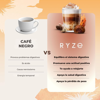 RYZE Café de Hongos — Mejores digestiones, ayuda a reducir tu peso