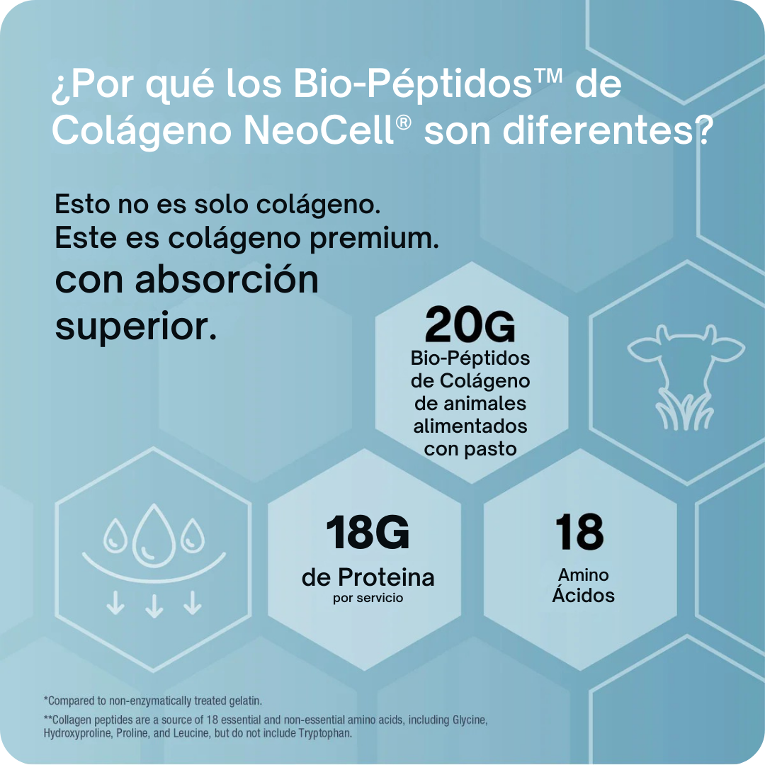 Colágeno Bio-Péptidos™ NeoCell